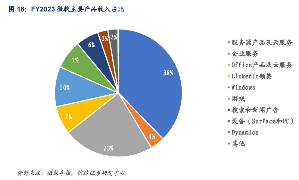 新澳2025-2024全年最新资料大全,全面释义解释落实