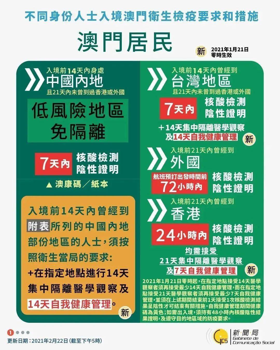 2025-2024全年澳门与香港今天晚上开什么生肖啊,全面释义解释落实