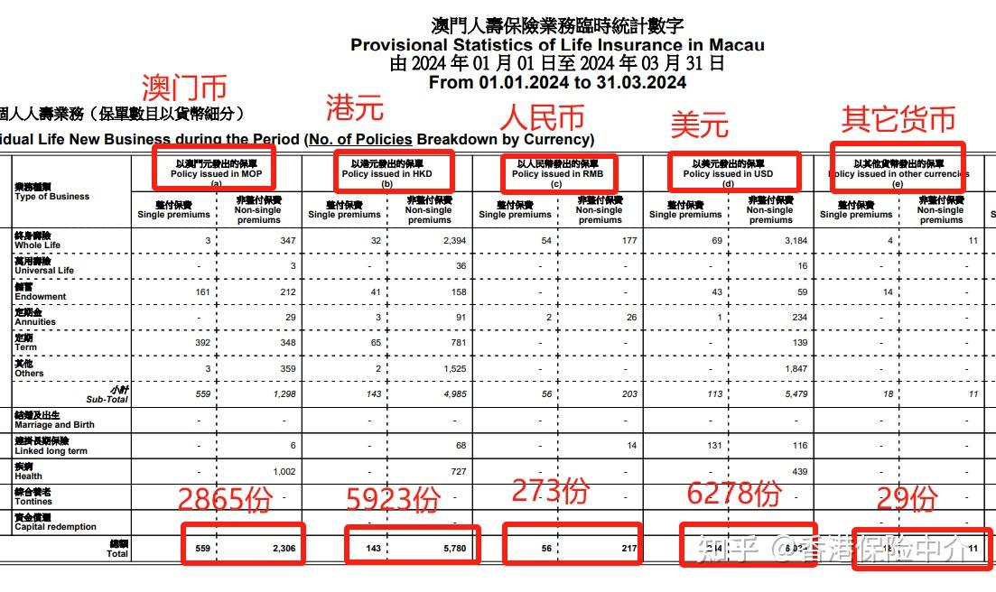 2025-2024全年澳门与香港四肖八码期期必中,综合研究解释落实