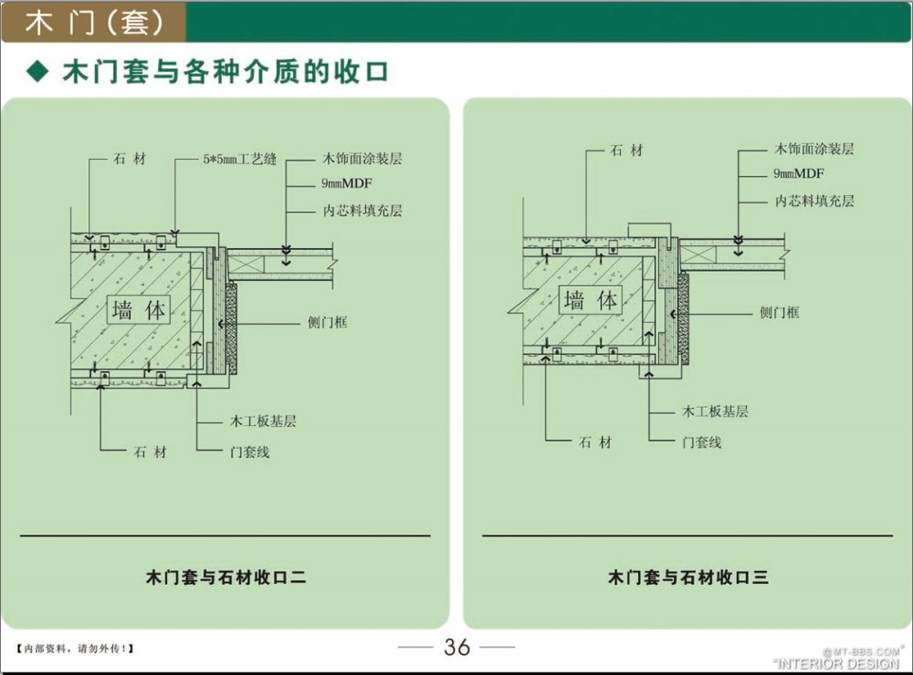 新门内部资料精准大全,精选解释解析落实