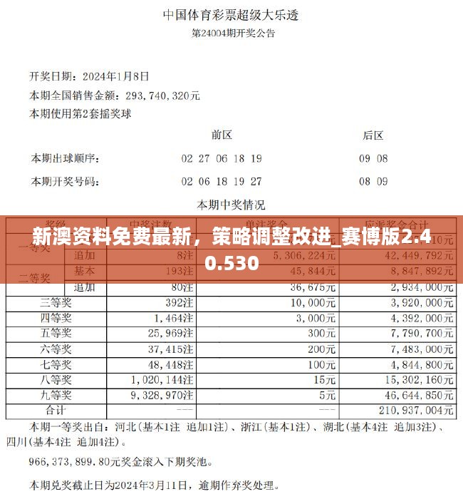 新奥精准资料免费大全,香港经典解读落实