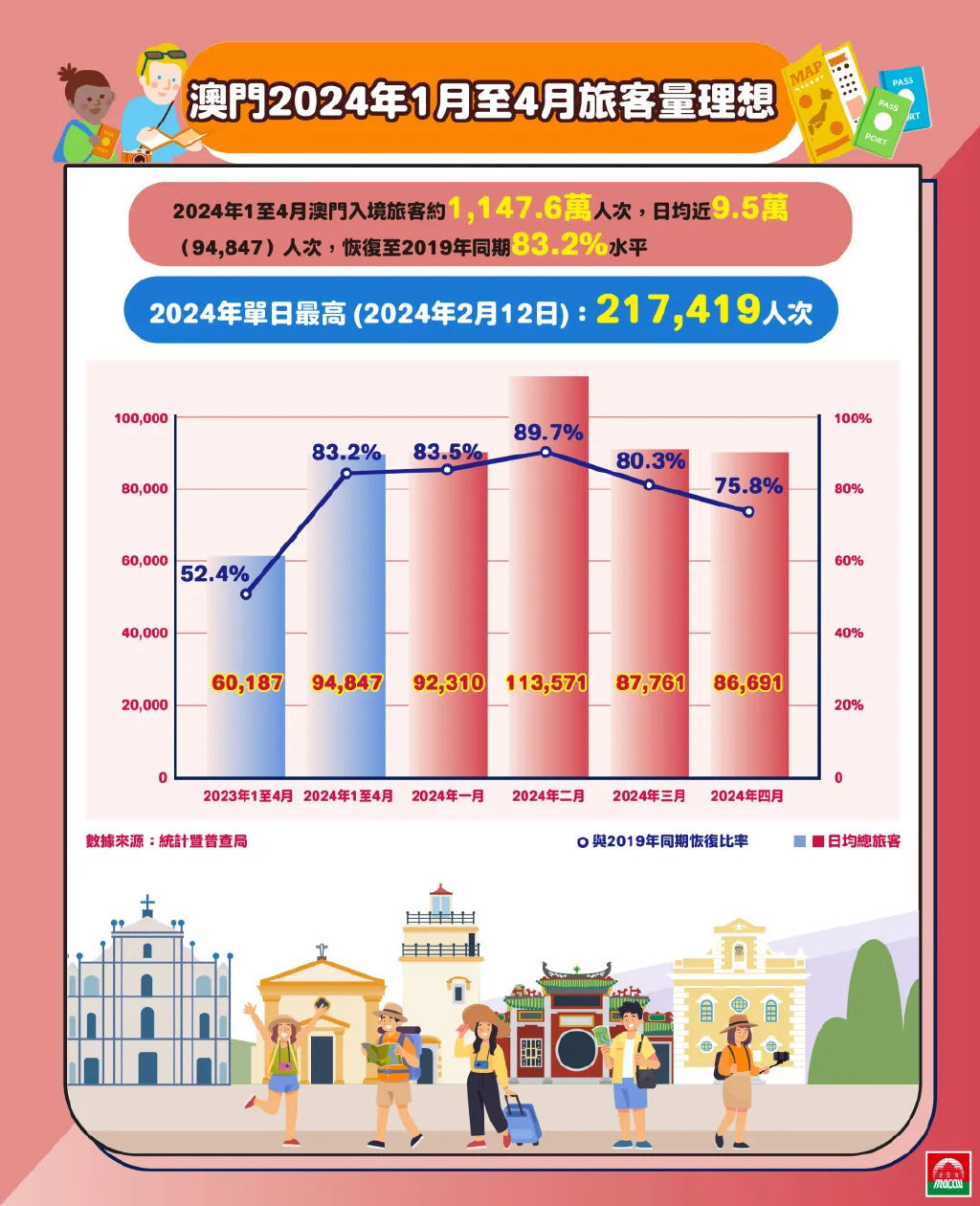 2025澳门精准正版免费,澳门释义成语解释