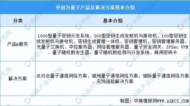 2025-2024全年新澳门与香港正版资料大全视频,联通解释解析落实