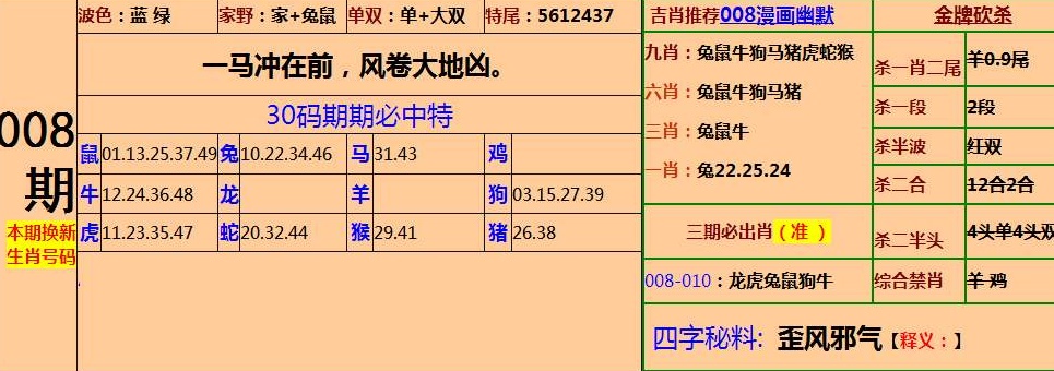 三肖必中特三肖中特期期准,精选解释解析落实