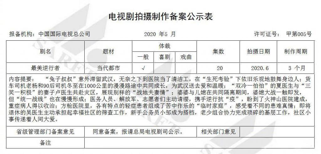 广东省抗击疫情名单，英雄群像展现抗疫力量