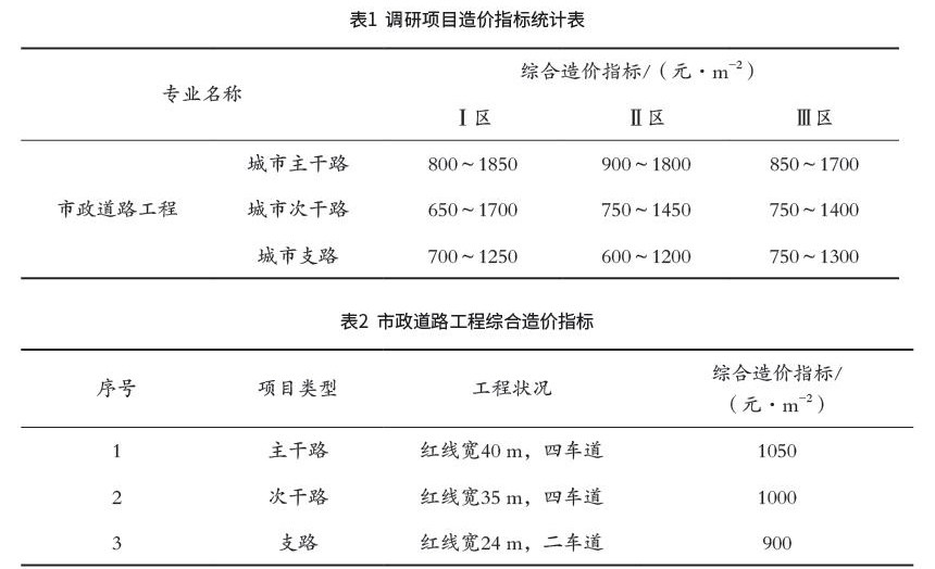 广东省交通造价信息网，构建透明、高效的交通造价管理新平台