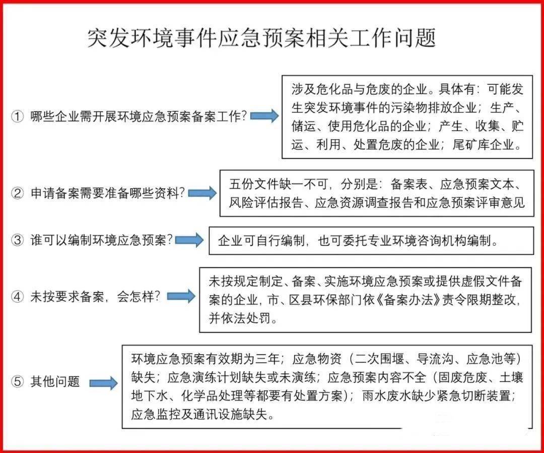 父子共有房产过户，流程、要点与注意事项