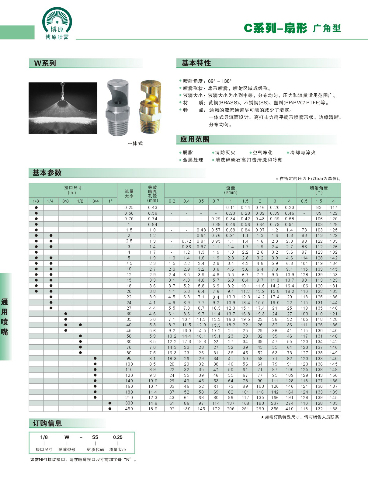 广东省单喷嘴技术，现状与发展展望