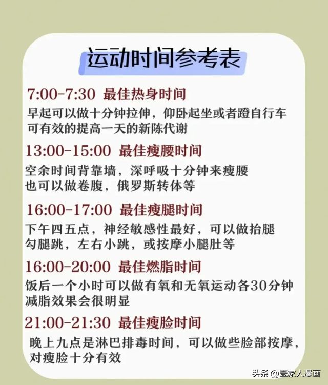 一个月减掉20斤，挑战自我，重塑生活的决心与策略