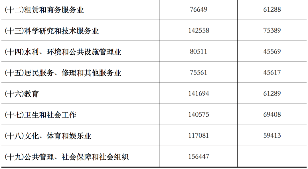 江苏明志科技，工作的挑战与收获