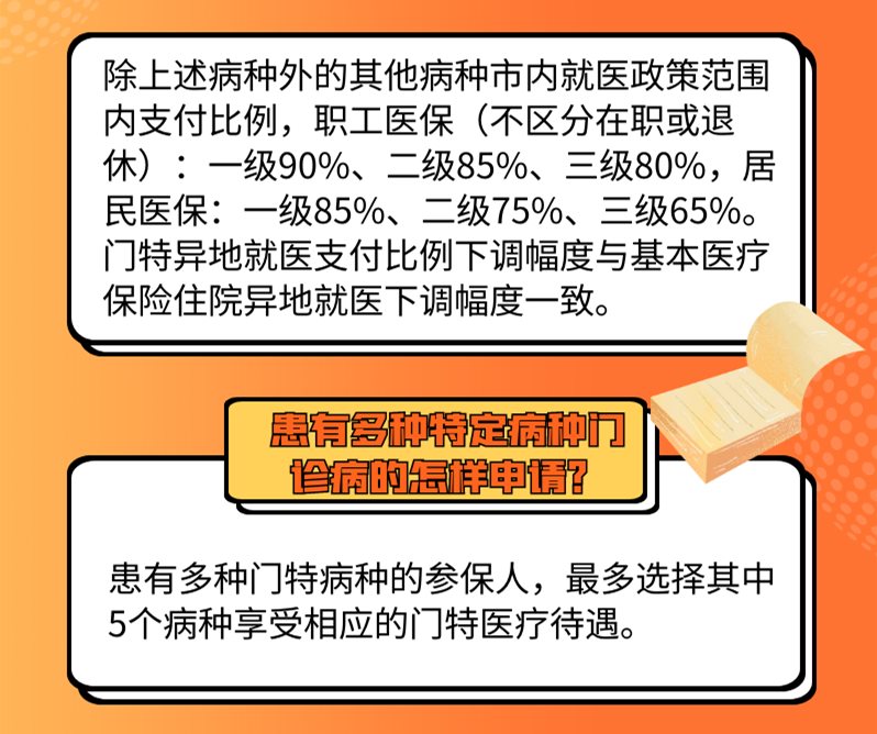 广东省职工医保补助政策深度解读