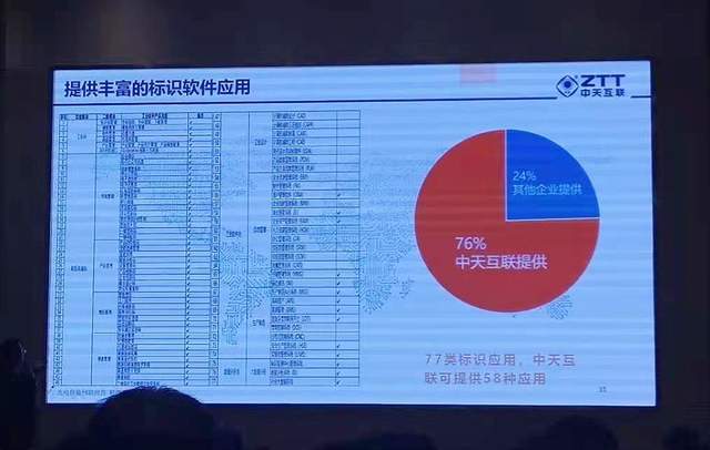 江苏省科技项目申请，探索科技创新之路