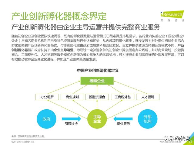 广东省孵化器政策，推动创新与发展的强大引擎